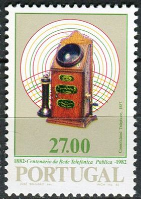 Telephone 1887