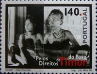 Rights of people in East Timor