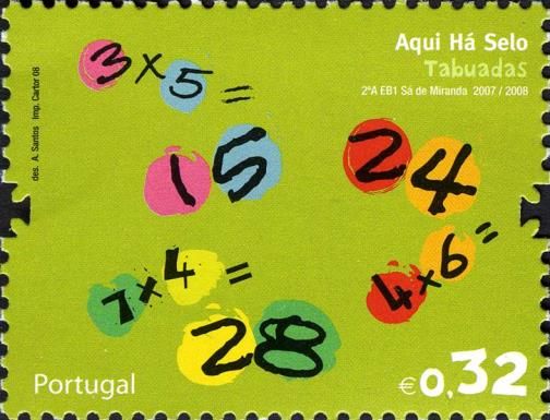 Aquihaselo - Multiplication Tables