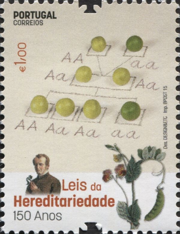Gregor Johann Mendel (1822-1884)