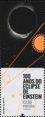 Centenary of the Einstein Eclipse