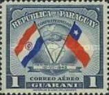Flags of Paraguay and Chile