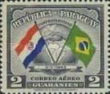 Flags of Paraguay and Brazil