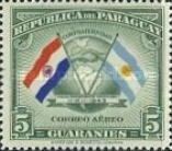 Flags of Paraguay and Argentina