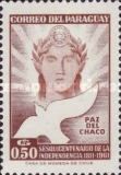 Independence and Chaco Peace