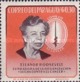 Eleanor Roosevelt