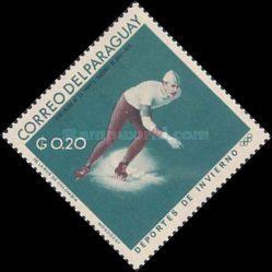 Speed Skating - Chile
