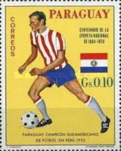 Soccer Player from Paraguay