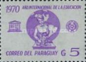 International Education Year