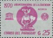 International Education Year