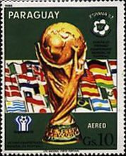 World Cup Trophy