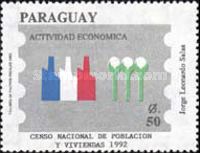 Economic activity