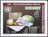 International Year of the Fight Against Poverty