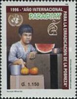 International Year of the Fight Against Poverty
