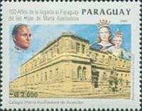 College Building and Pope John Paul II