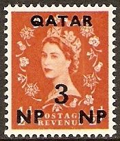 New Currency