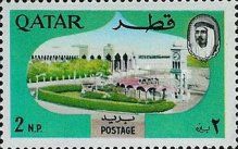 Locations of Qatar