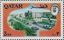 Locations of Qatar