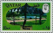 Locations of Qatar