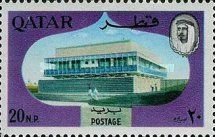 Locations of Qatar