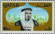 Locations of Qatar