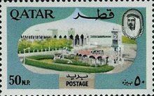 Locations of Qatar