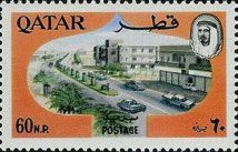 Locations of Qatar