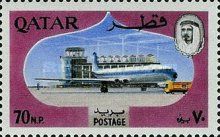 Locations of Qatar