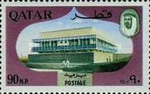 Locations of Qatar