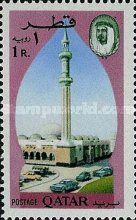 Locations of Qatar