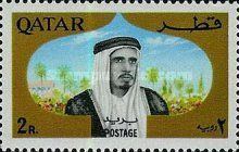 Locations of Qatar