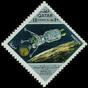 Apollo Project