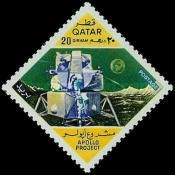 Apollo Project