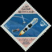 Apollo Project