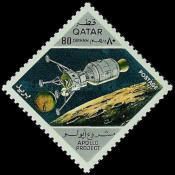 Apollo Project