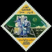 Apollo Project