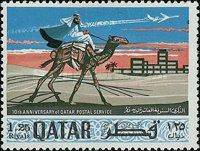 Camel Postman