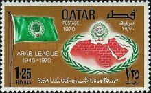 Flag and Map of Arab States