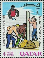 Combat Racism