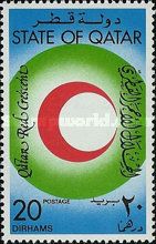 Awareness of Qatar Red Crescent