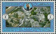 Housing Estates