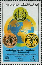 Emblems of WHO and FAO
