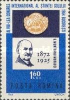 International Congress of Soil Science