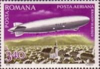 Zeppelin LZ-127 above Brasov