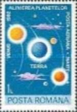 Venus, Earth and Mars