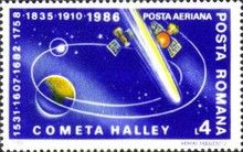 Halley's Comet, Solar System