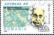 Albert Einstein (1879-1955) & Theory of Relativity