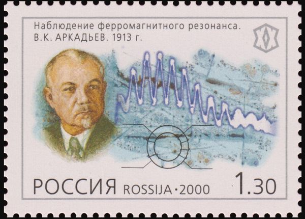 Ferromagnetic Resonance, V. Arkadyev, 1913