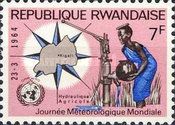 Map of Rwanda and Woman at Water Pump