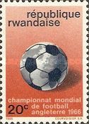 Football, combined with the world globe